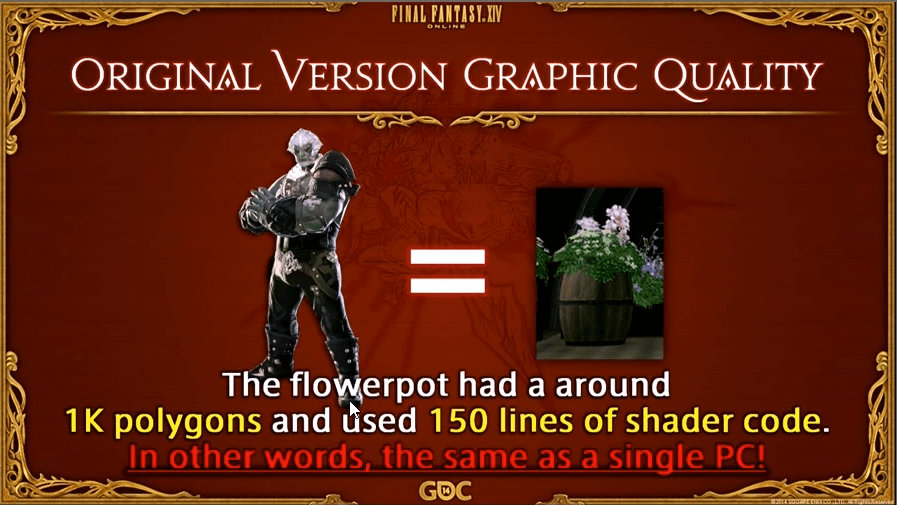 Talk Slides about original game quality where on flower pot had the same amount of vertices as a player character